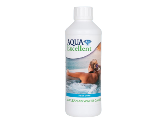 Aqua Excellent Foam down - priemonė nuo putavimo